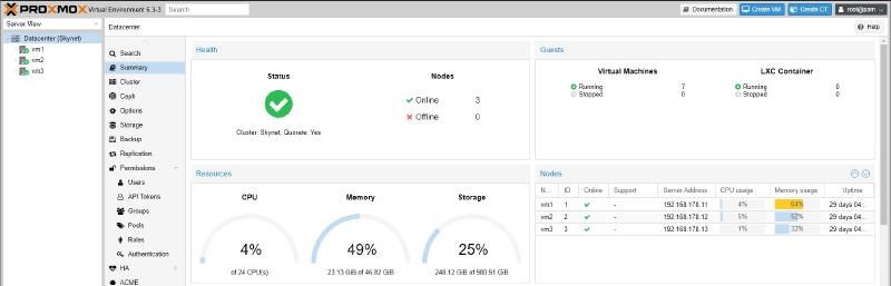 Featured image of post Homelab